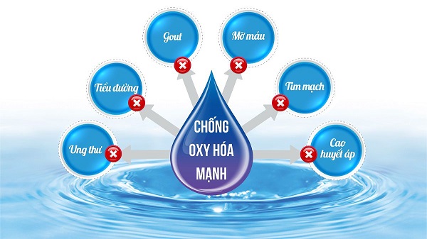 Tác dụng của nước kiềm
