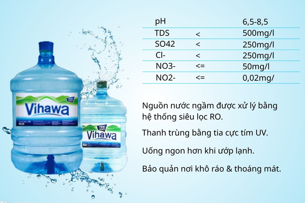 Thành phần nước Vihawa